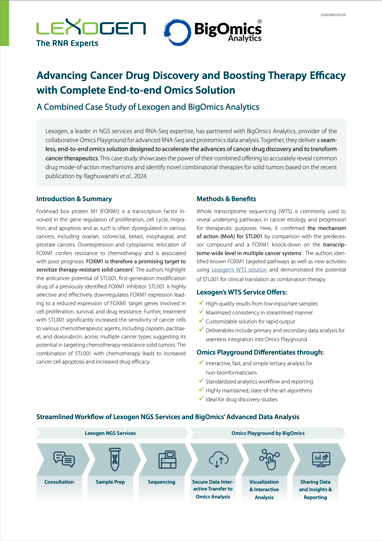 Case-Study-Lexogen-BigOmics-Front-page Case-Study-Lexogen-BigOmics-Front-page