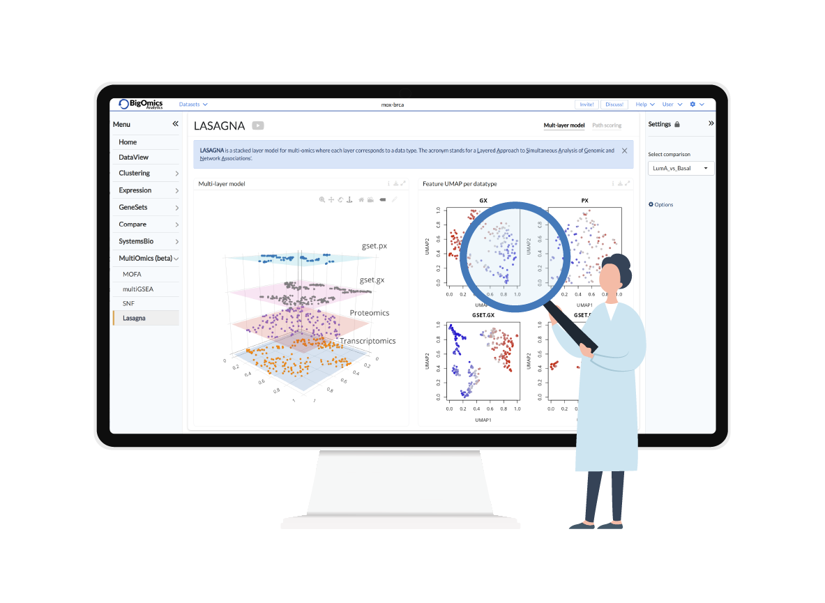 Omics Playground - Multi-Omics Data Analysis